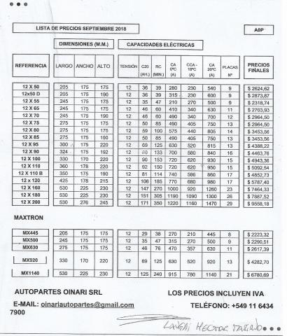 convenio_baterias_la_plata