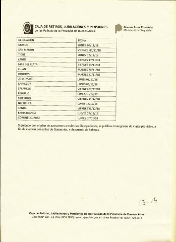 Caja de Retiros, Jubilaciones y Pensiones