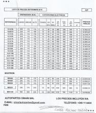 convenio_baterias_la_plata